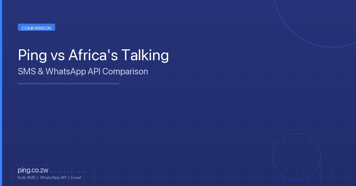 Ping vs Africa's Talking: SMS & WhatsApp API Comparison