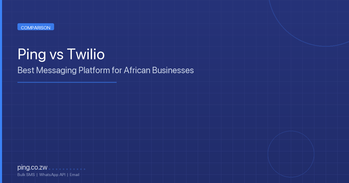 Ping vs Twilio: Best Messaging Platform for African Businesses