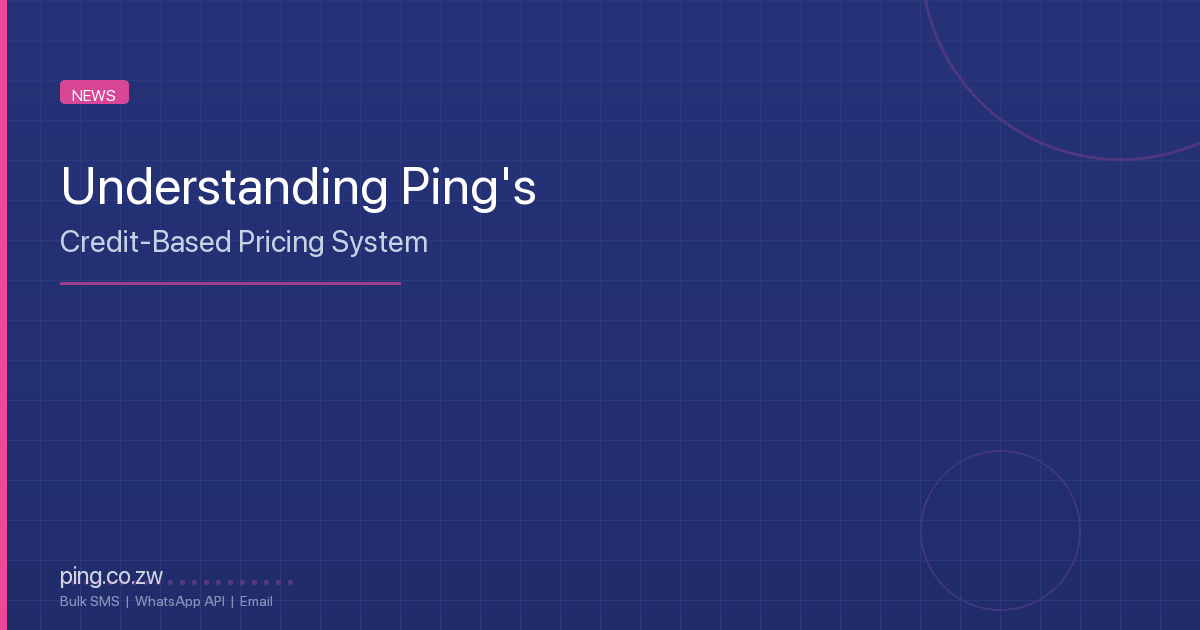 Understanding Ping's Credit-Based Pricing System